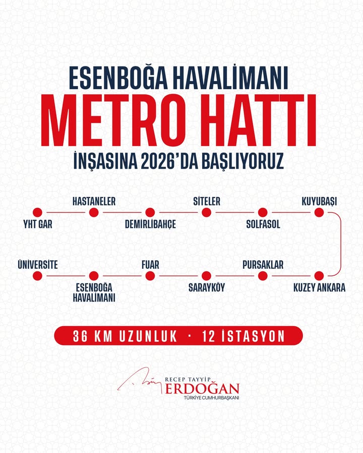 Başkentimiz İçin Önemli Bir Adım: Esenboğa Havalimanı Metro Hattı