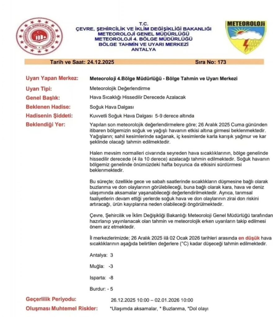 ? METEOROLOJİK UYARI: Kuvvetli Soğuk Hava Dalgası Geliyor!