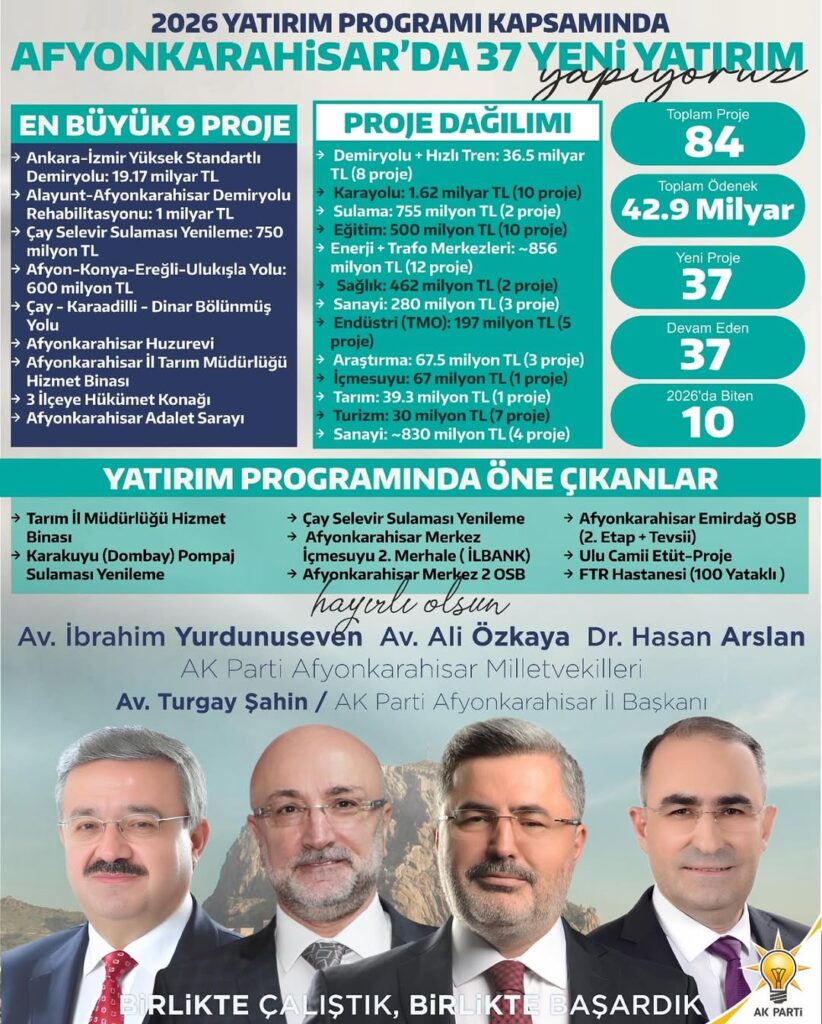 Ak Parti Afyonkarahisar Milletvekili İbrahim Yurdunuseven’den 2026 Yatırım Programı Açıklaması
