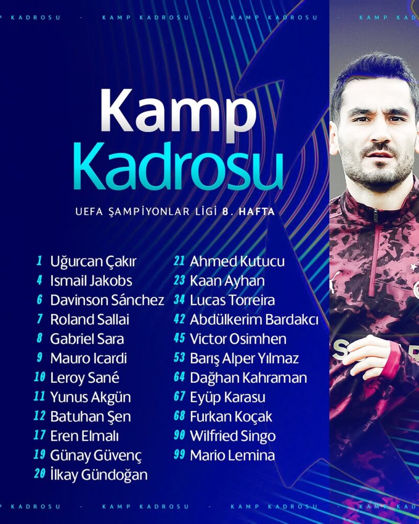 Galatasaray’ın Manchester City Maçı Kamp Kadrosu Açıklandı