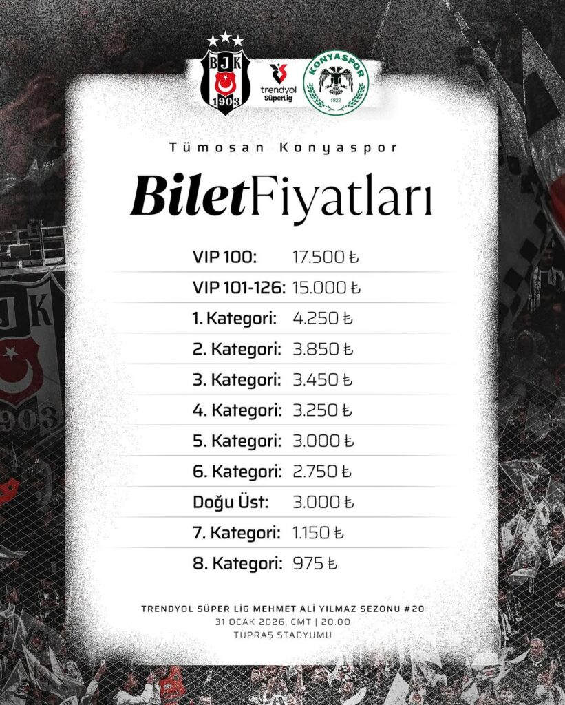Beşiktaş, Tümosan Konyaspor Maçı Biletleri Satışa Çıkıyor!