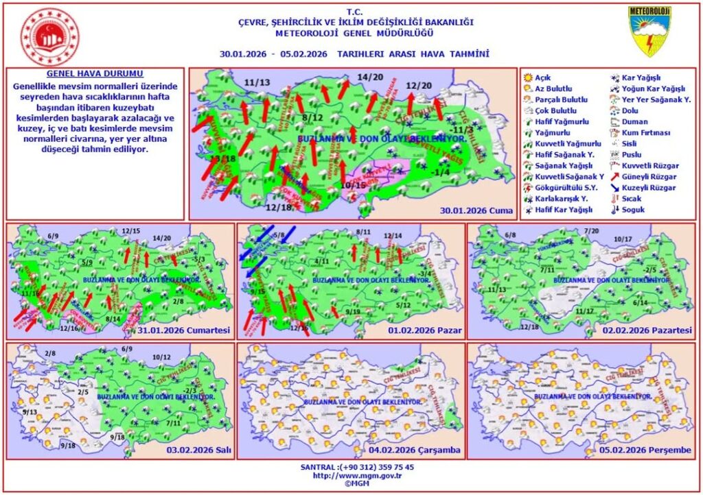 Haftalık Hava Tahmini: 30 Ocak – 5 Şubat 2026