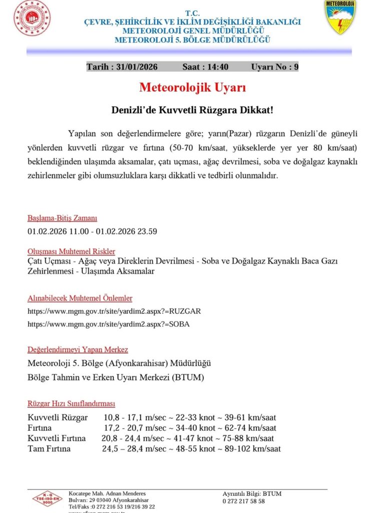 Denizli’de Kuvvetli Rüzgara Dikkat! – Meteorolojik Uyarı