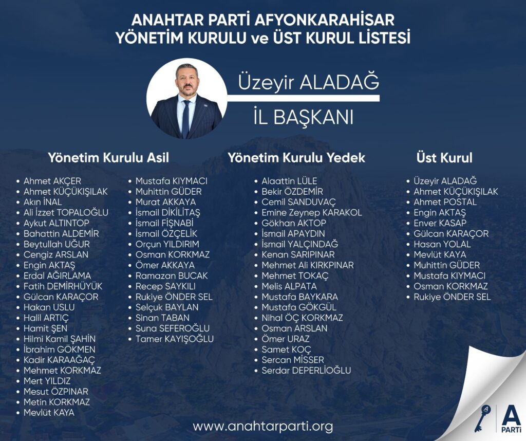 Anahtar Parti Afyonkarahisar Olağanüstü İl Kongresi Tamamlandı