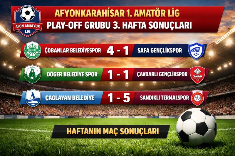 AFYONKARAHİSAR 1. AMATÖR LİG PLAY-OFF GRUBU’NDAN 3. HAFTA SONUÇLARI