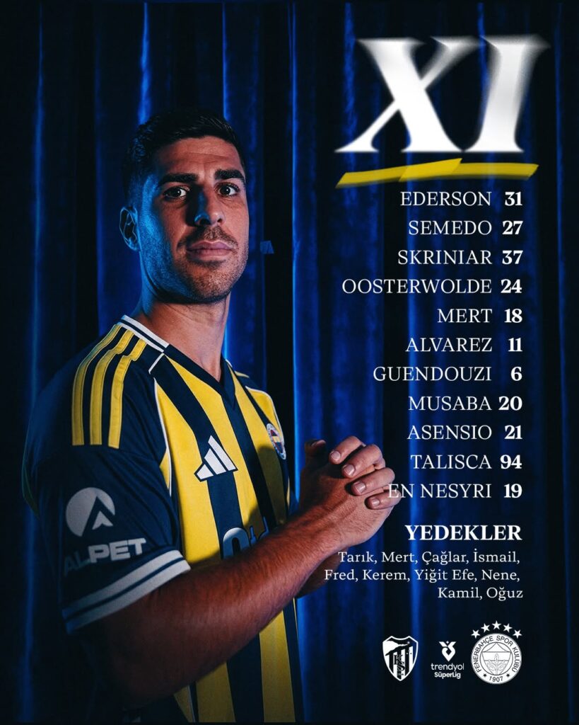 Fenerbahçe’nin Kocaelispor Maçı İlk 11’i Belli Oldu
