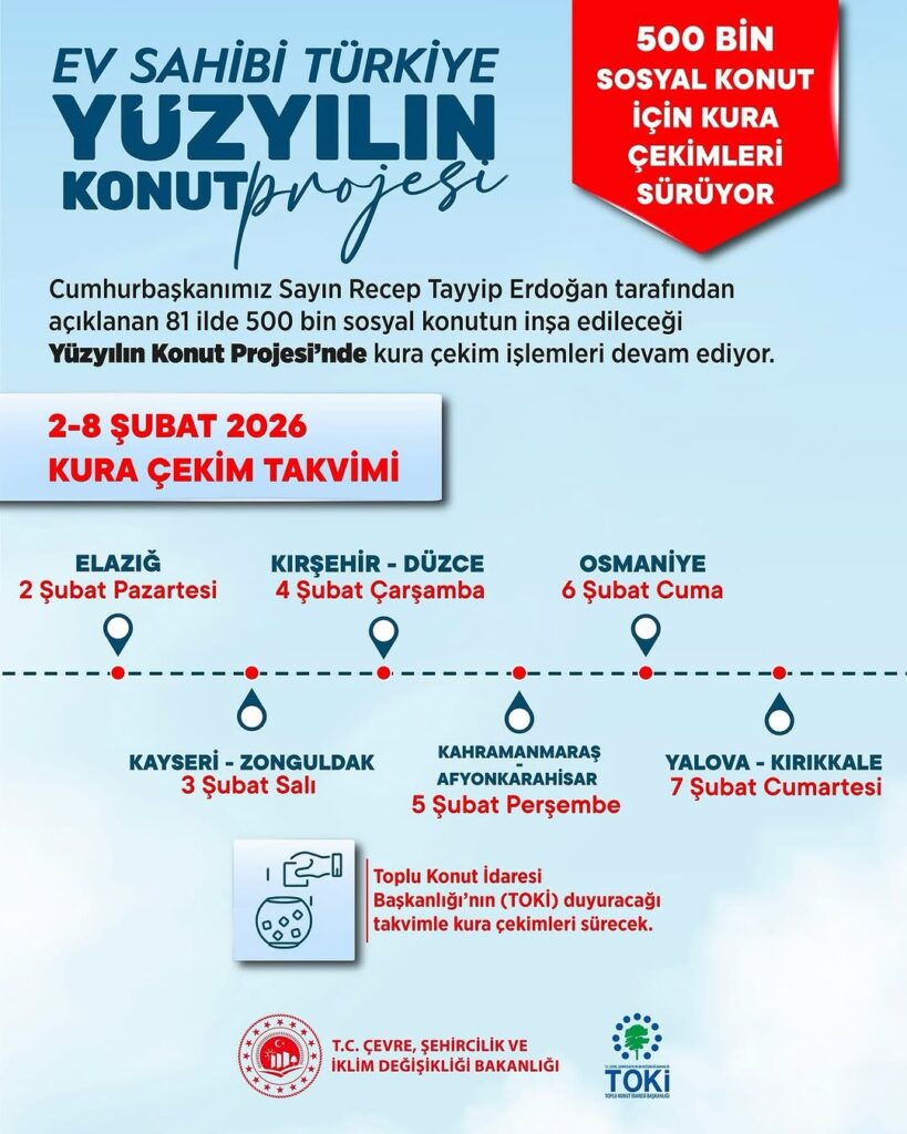 Afyonkarahisar İçin 500 Bin Sosyal Konut Projesi Kapsamında Kura Çekimi