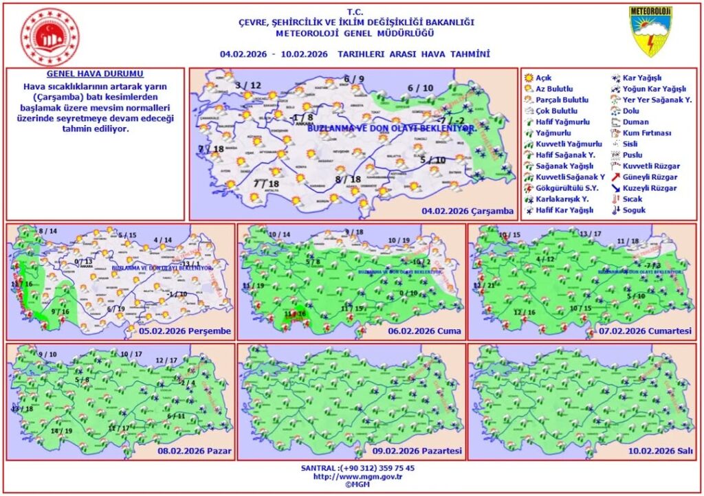 4 – 10 Şubat 2026 Haftalık Hava Tahmini