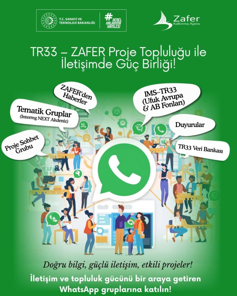 TR33 – ZAFER Proje Topluluğu İle İletişimde Güç Birliği Oluşturuldu
