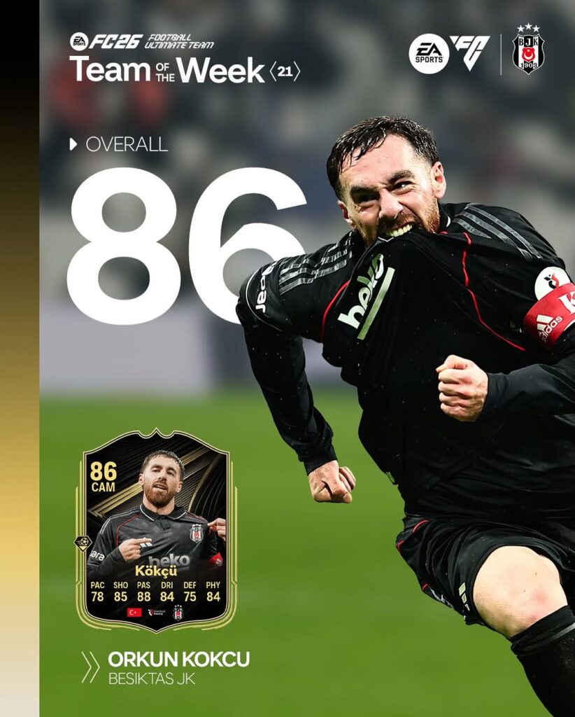 Beşiktaş’ın Kaptanı Orkun Kökçü, FC26 Ultimate Team 21. Haftanın Takımında Yer Aldı