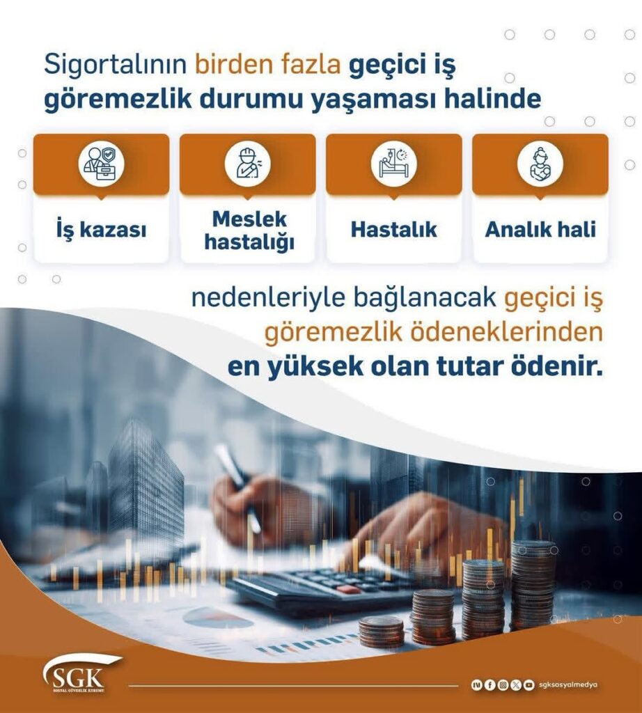 Afyonkarahisar Sgk İl Müdürlüğü’nden Geçici İş Göremezlik Ödenekleri Açıklaması