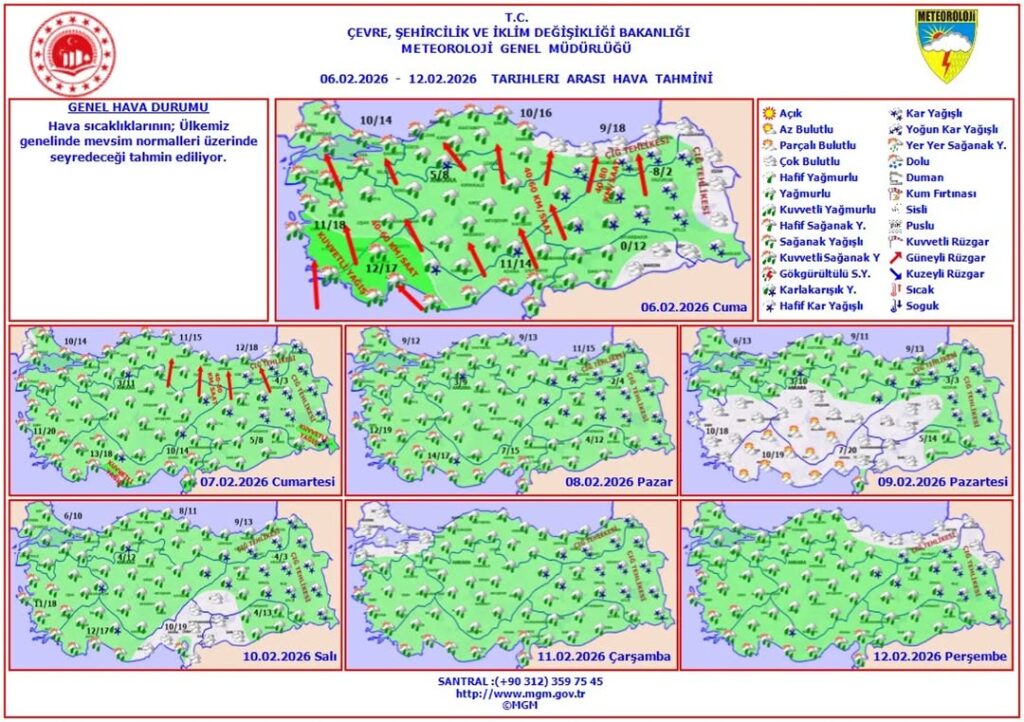 Ülkemiz Genelinde 6-12 Şubat 2026 Haftalık Hava Tahmini