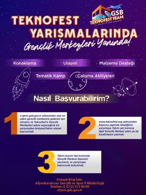Afyonkarahisar Gençlik ve Spor İl Müdürlüğü’nün TEKNOFEST 2026 Yarışmaları Başvuru Duyurusu