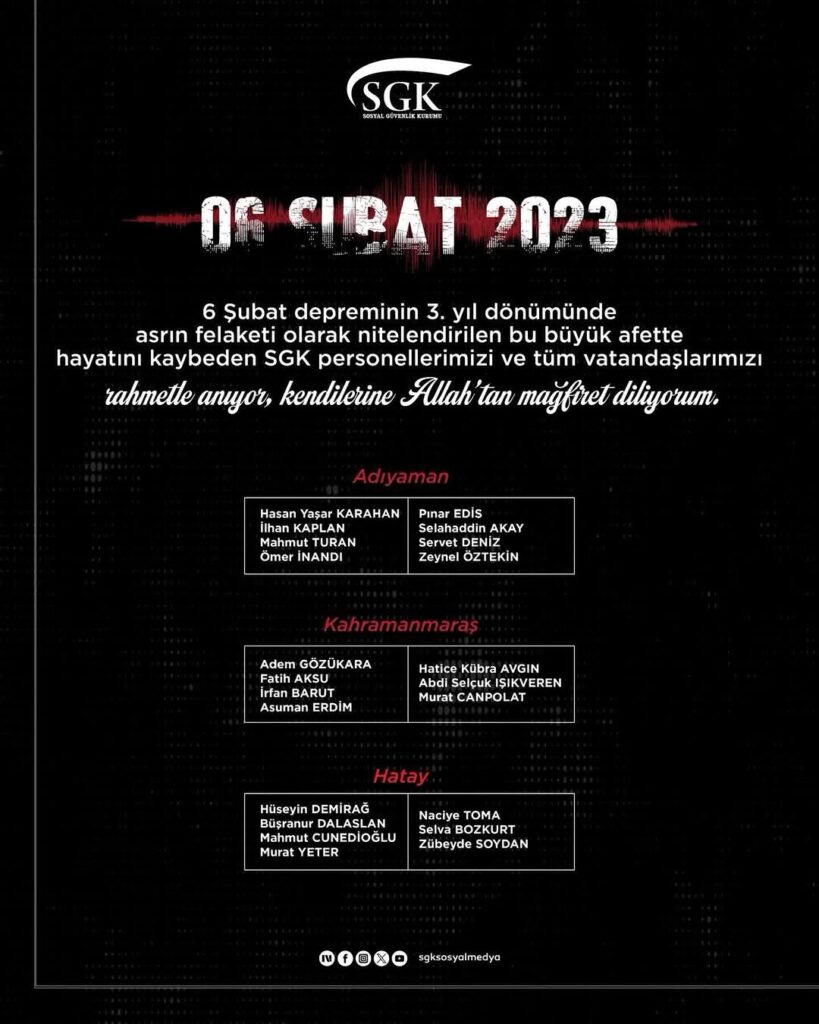 Afyonkarahisar Sgk İl Müdürlüğü’nden Anlamlı Paylaşım: 6 Şubat Depremlerinin Yıl Dönümünde Kaybettiklerimizi Unutmadık
