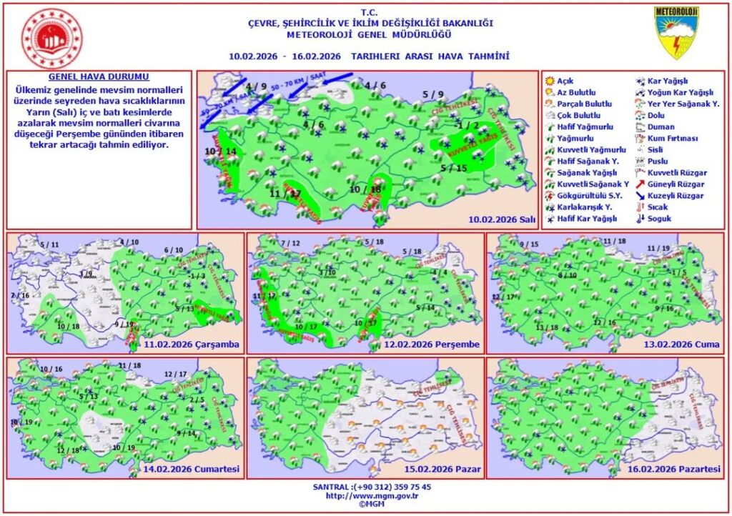 Ülkemizde Haftalık Hava Tahmini: 10 – 16 Şubat 2026