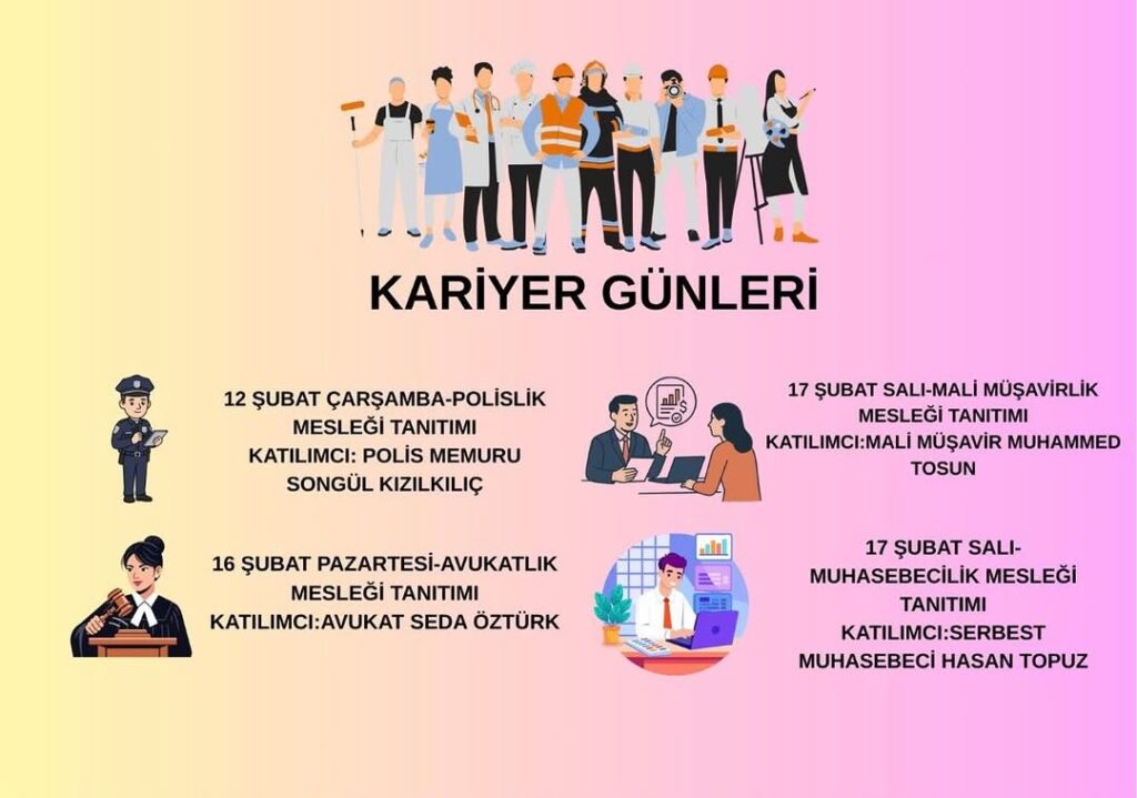 Döğer Anadolu Lisesi Öğrencilerine Kariyer Günleri Etkinliği Düzenliyor
