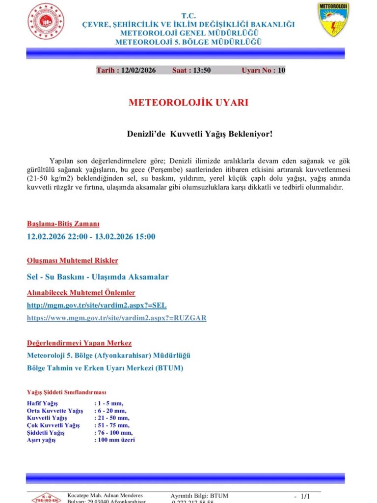 Denizli’de Kuvvetli Yağış Uyarısı!