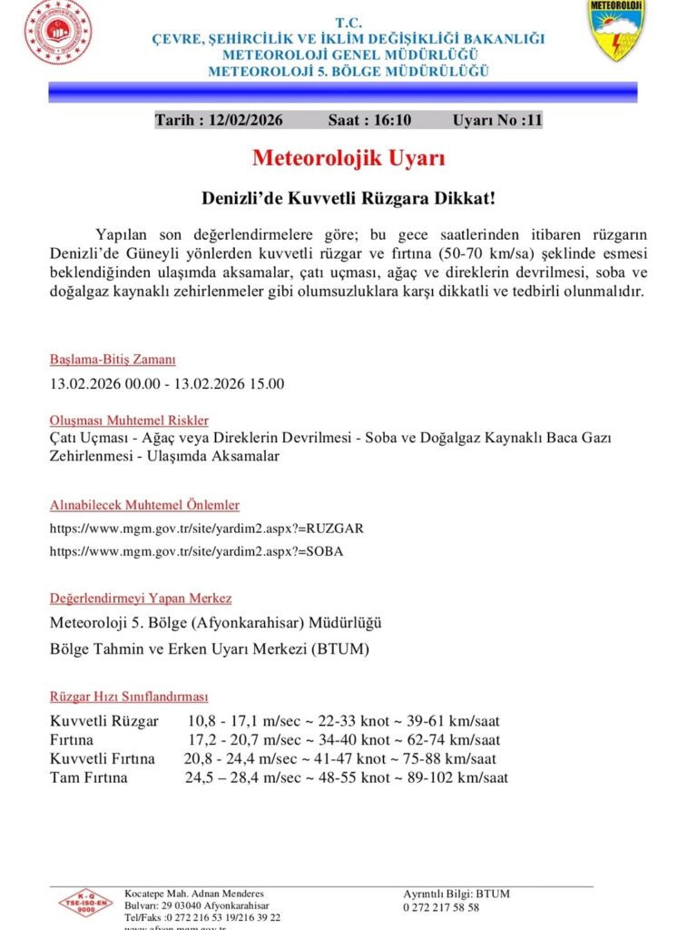 Denizli’de Kuvvetli Rüzgara Dikkat! Meteorolojik Uyarı