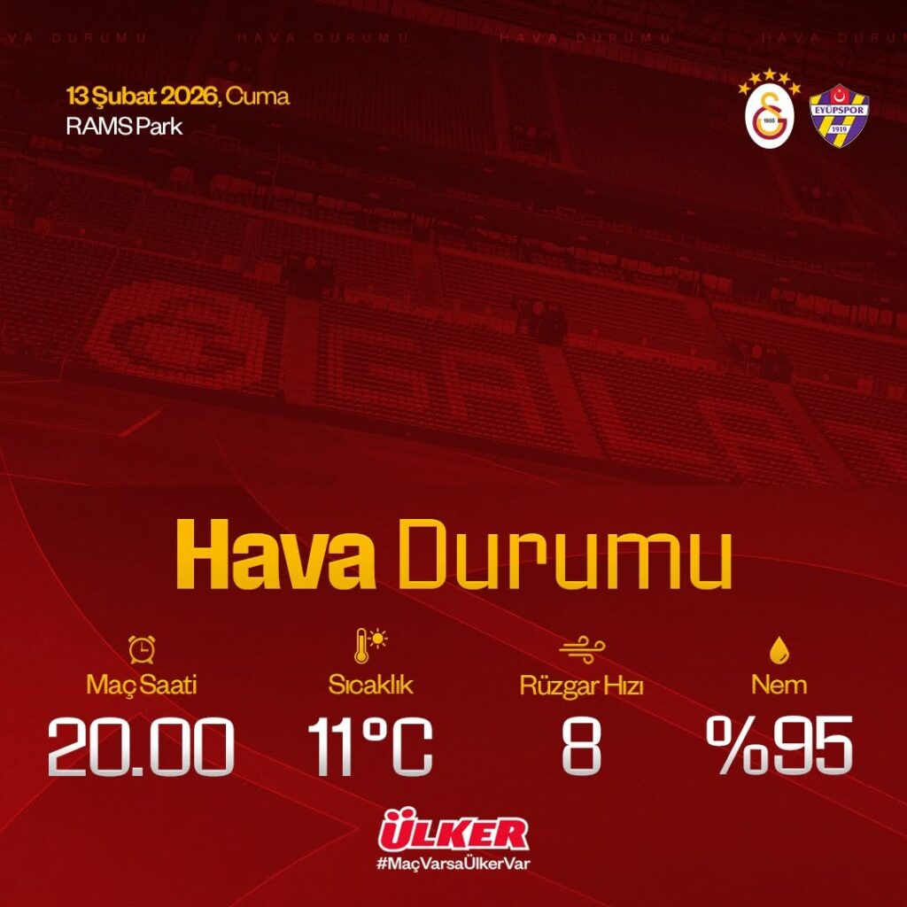 Galatasaray – İkâs Eyüpspor Maçı Hava Durumu ve Saatleri