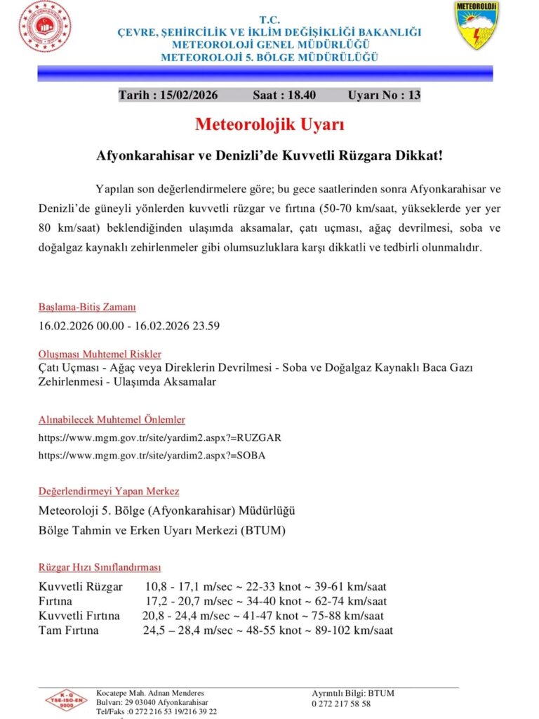Afyonkarahisar ve Denizli’de Kuvvetli Rüzgara Dikkat! – Meteorolojik Uyarı