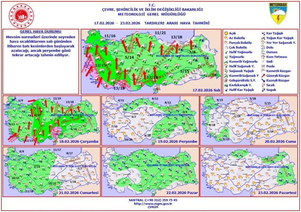 Haftalık Hava Tahmini: 17 – 23 Şubat 2026