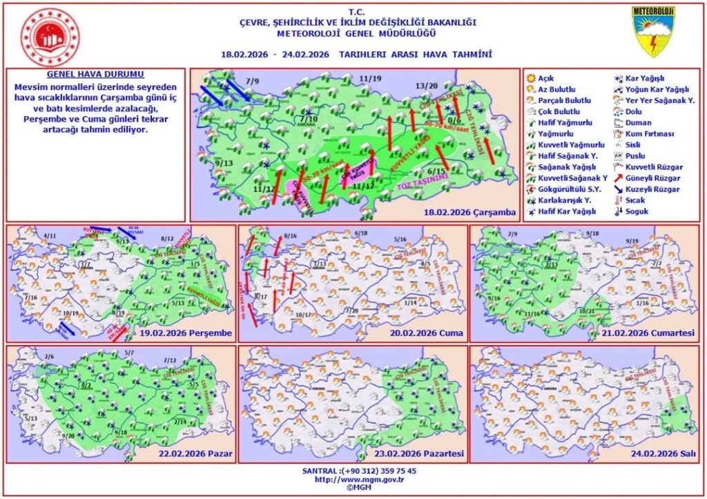 Afyonkarahisar Meteoroloji 5. Bölge Müdürlüğü Haftalık Hava Tahmini