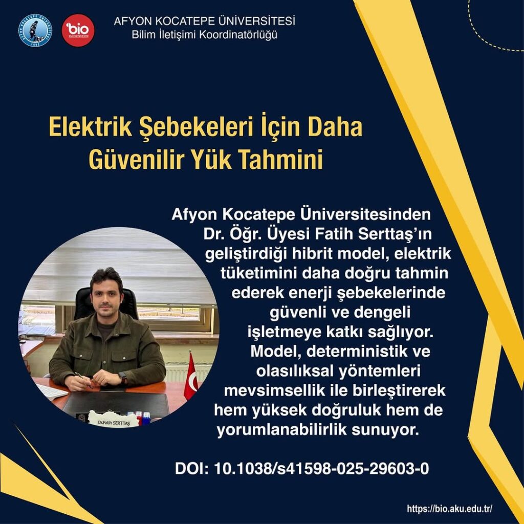 Afyon Kocatepe Üniversitesi’nden Yeni Bir Başarı: Elektrik Şebekeleri İçin Daha Güvenilir Yük Tahmini