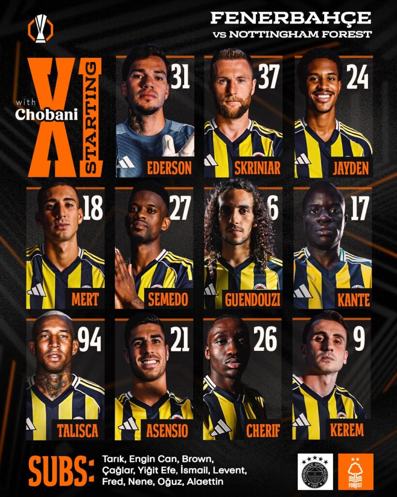Fenerbahçe’nin Nottingham Forest Maçı İlk 11’i Açıklandı