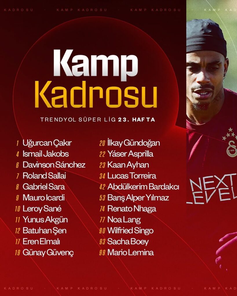 Galatasaray’ın T. Konyaspor Maçı Kamp Kadrosu Belli Oldu