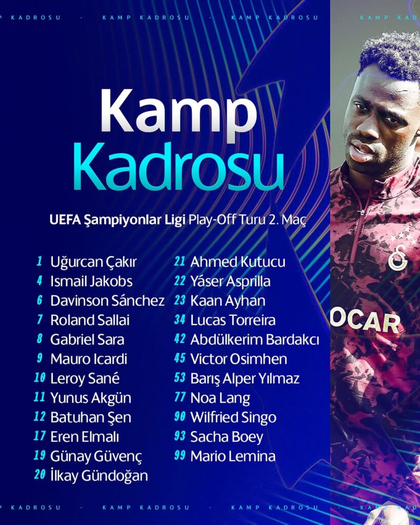 Galatasaray’ın Juventus Maçı Kamp Kadrosu Belli Oldu