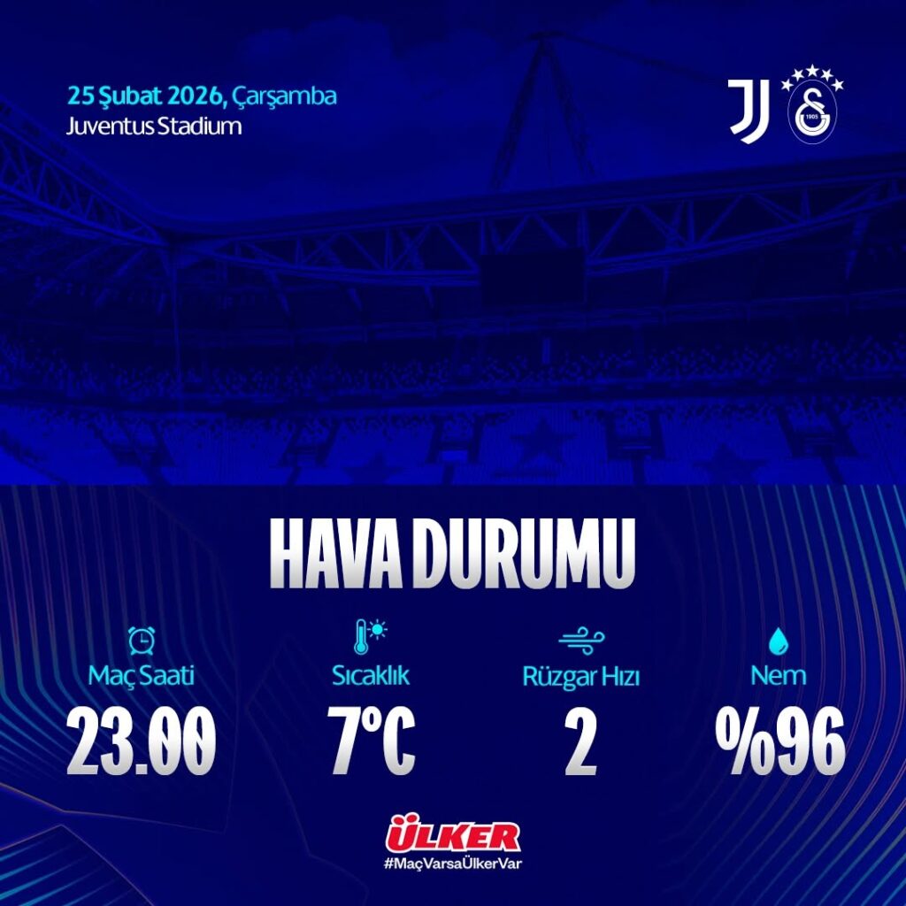Juventus – Galatasaray Maçının Oynanacağı Saatlerde Hava Durumu