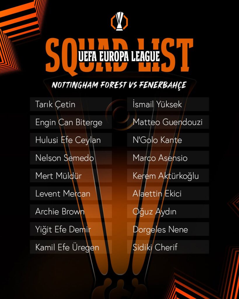 Fenerbahçe’nin Nottingham Forest Maçı Kamp Kadrosu Açıklandı