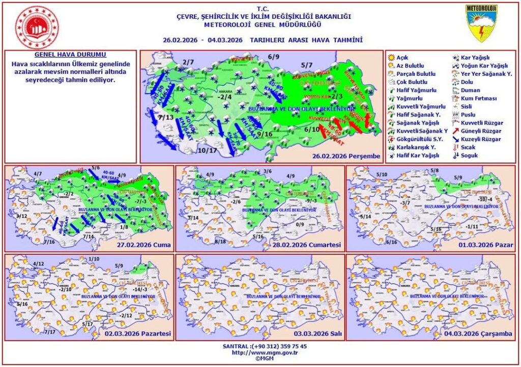 Ülkemiz Genelinde Haftalık Hava Tahmini (26 Şubat – 4 Mart 2026)