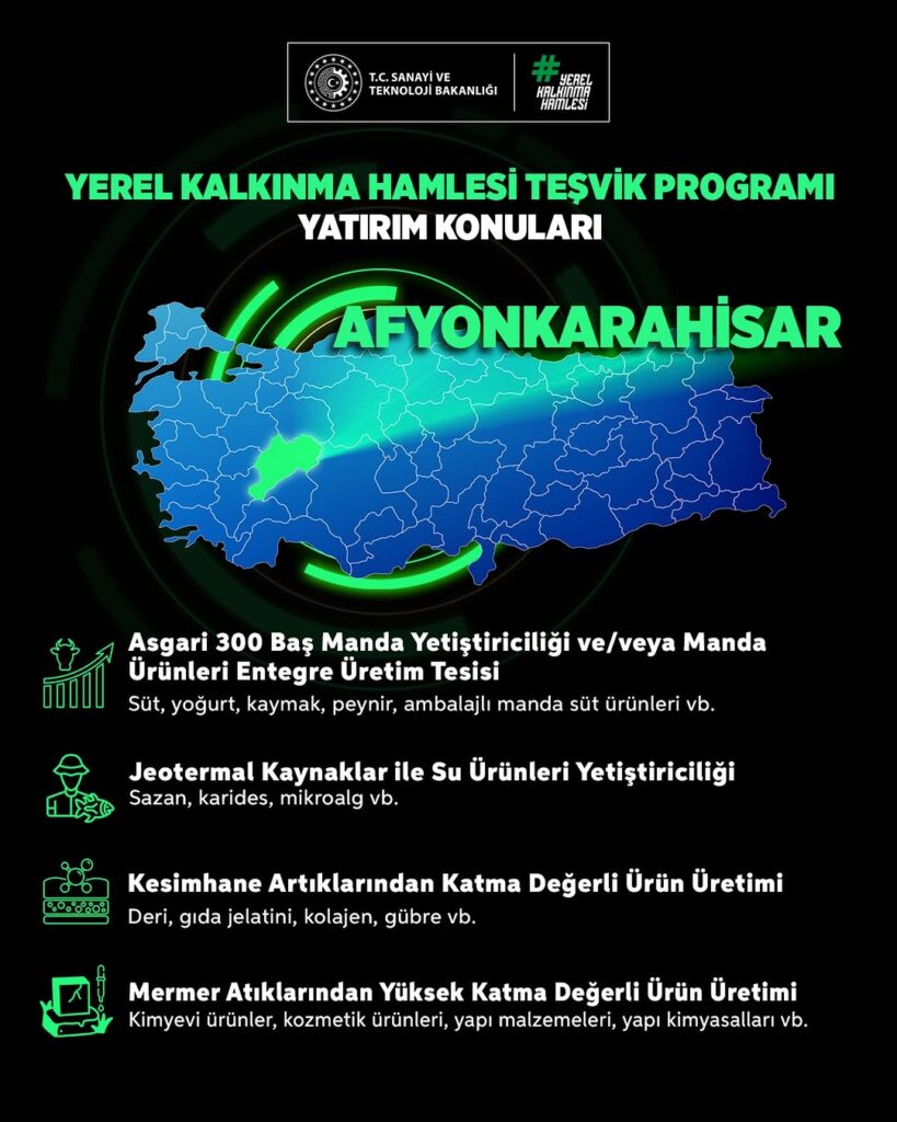 Afyonkarahisar Sanayi Ve Teknoloji Bakanlığı Kalkınma Ajansları’ndan Yerel Kalkınma Hamlesi Teşvik Programı 2026