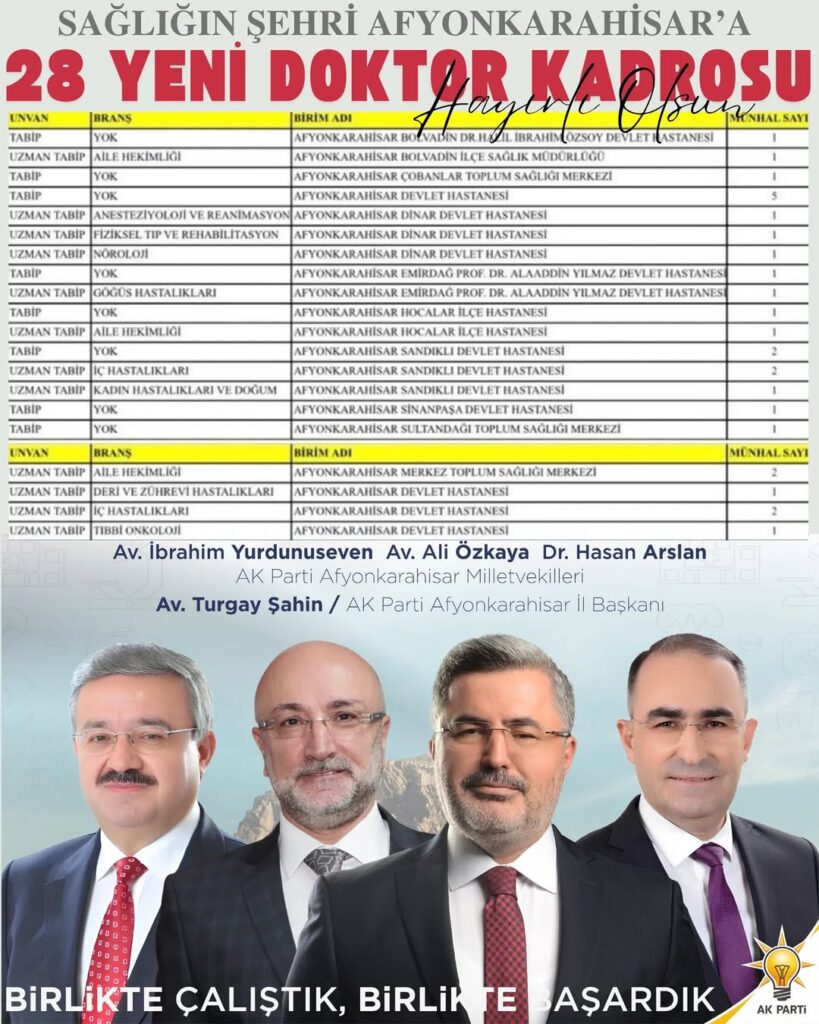 Afyonkarahisarımızın Sağlığı Güçleniyor: Hekim Atamalarıyla Yeni Adımlar