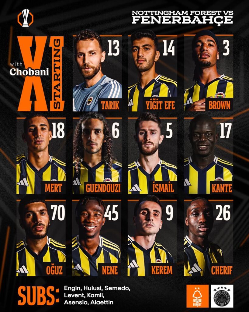Fenerbahçe, Nottingham Forest Maçı İlk 11’ini Açıkladı