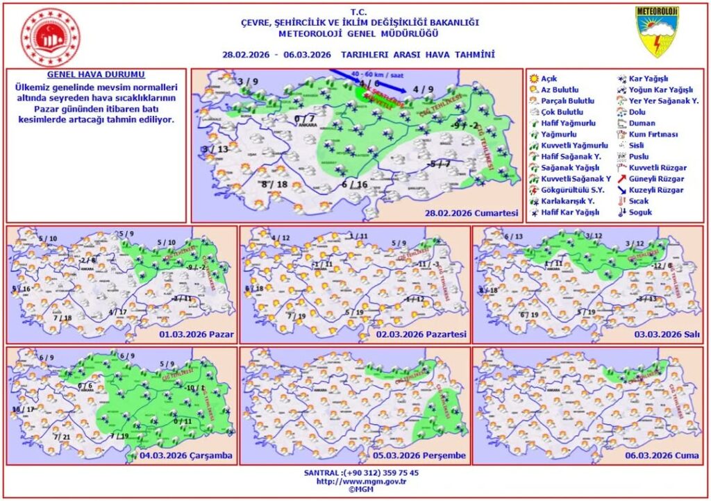 Türkiye’de Haftalık Hava Tahmini: 28 Şubat – 6 Mart 2026
