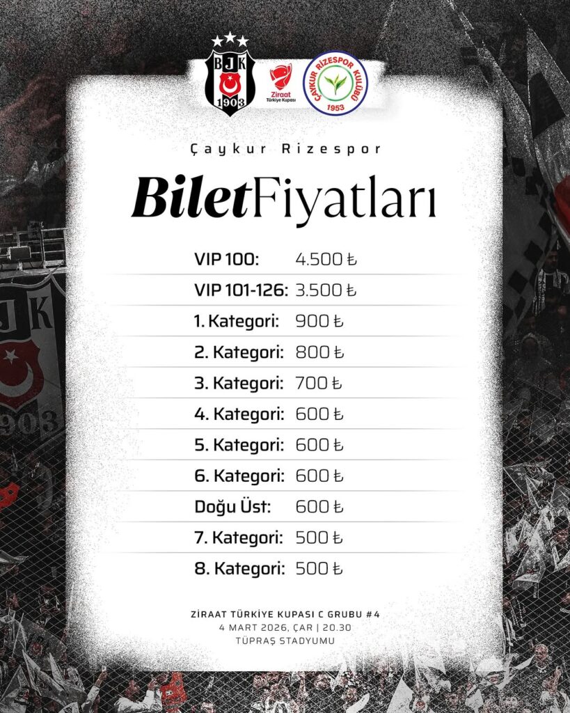 Beşiktaş Çaykur Rizespor Maçı Biletleri Hakkında Bilgilendirme