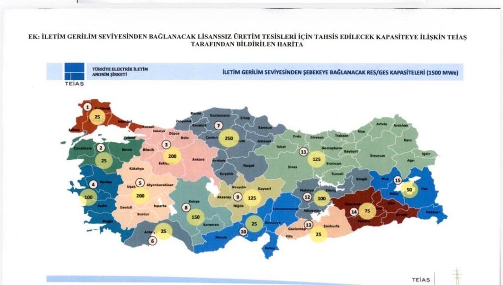 EPDK’nın Lisansız Elektrik Üretimi Yönetmeliği Kararı Hakkında Afyonkarahisar’a İlişkin Açıklama
