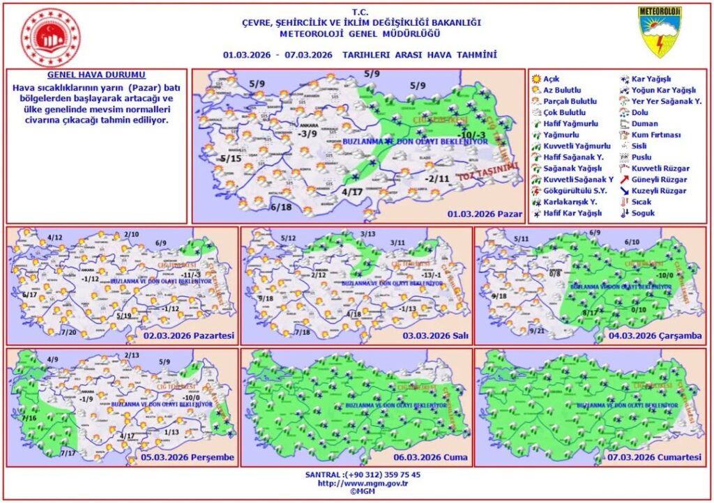 1 – 7 Mart 2026 Haftalık Hava Tahmini
