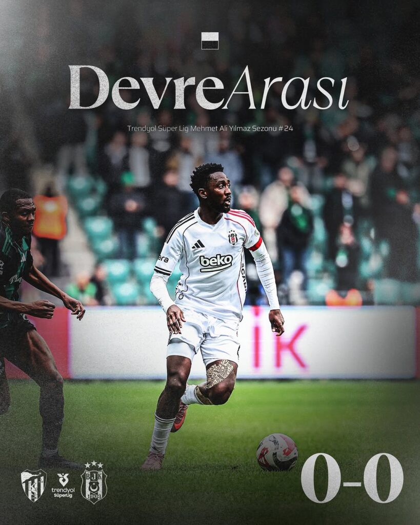 Beşiktaş, Kocaelispor ile Berabere Kaldı