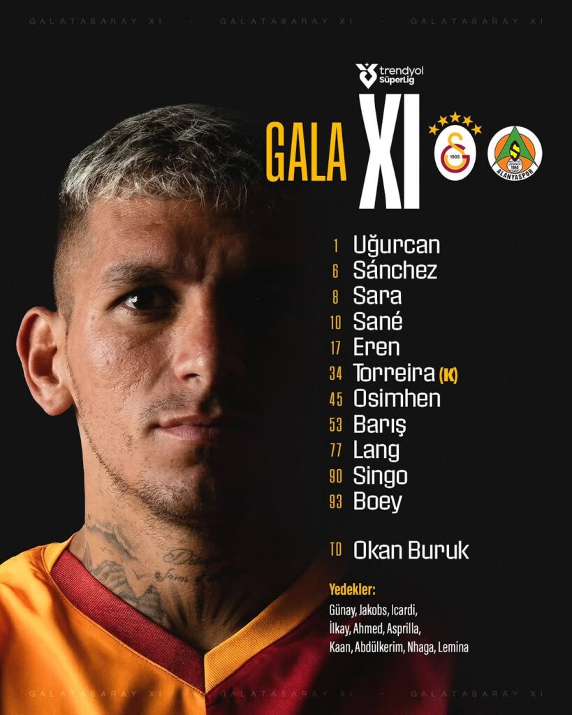 Galatasaray’ın C. Alanyaspor Maçı İlk 11 ve Yedek Kadrosu Belli Oldu