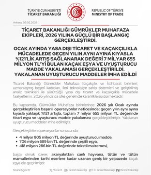 Ticaret Bakanlığı’ndan Kaçakçılık Mücadelesi