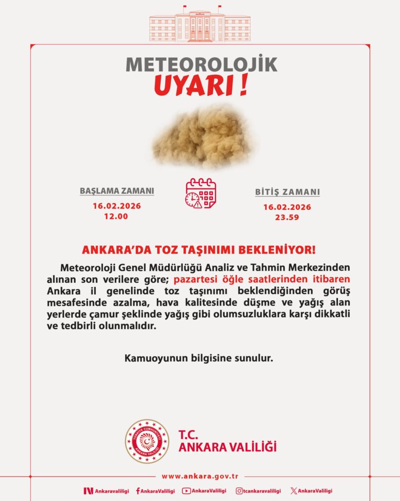 Ankara’da Toz Taşınımı Bekleniyor