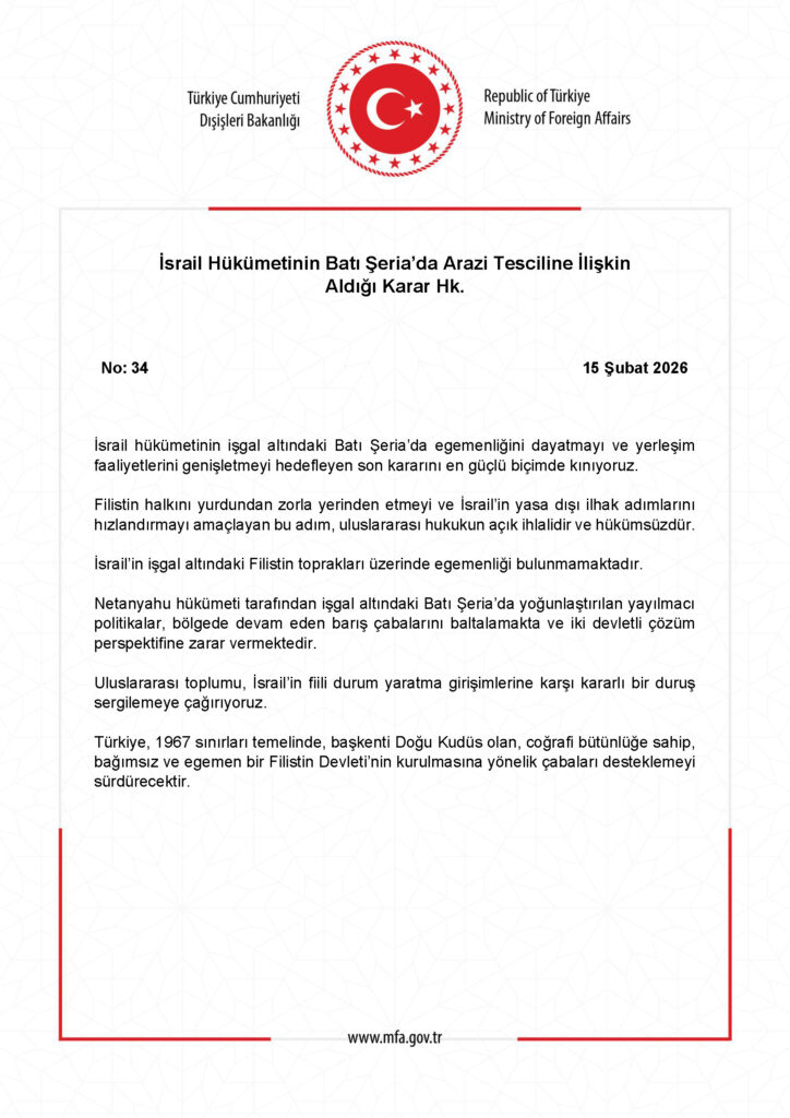 İsrail’in Arazi Tescil Kararı