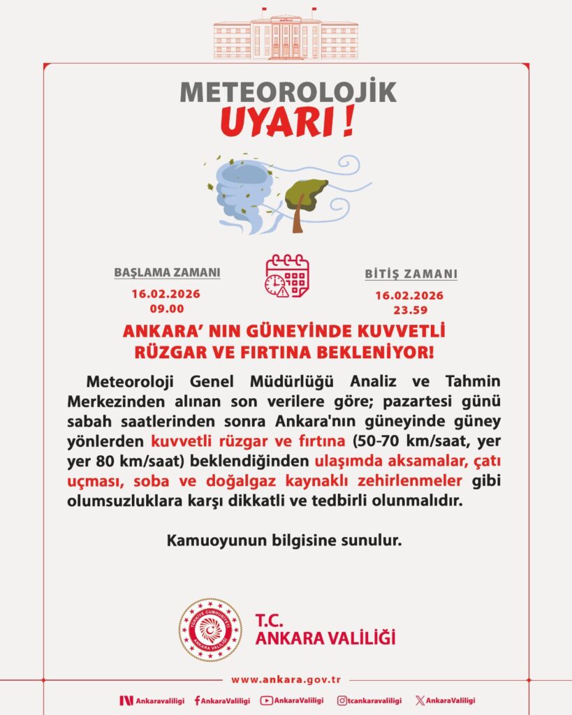 Ankara’da Fırtına Uyarısı