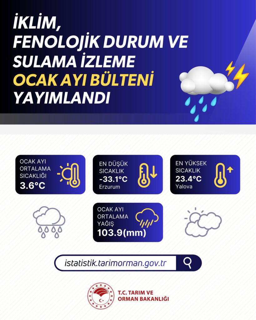 Ocak İstatistik Bülteni Yayınlandı