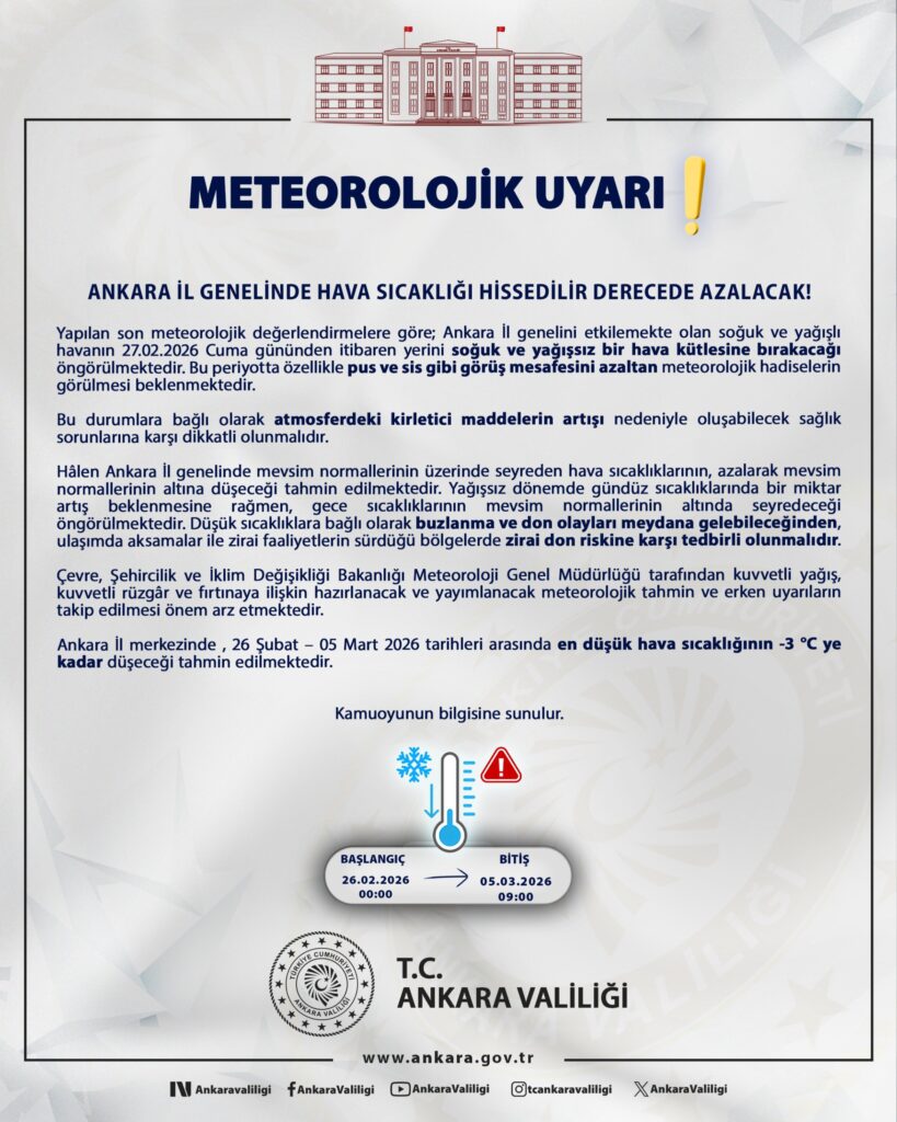 Ankara’da Hava Sıcaklığı Düşecek