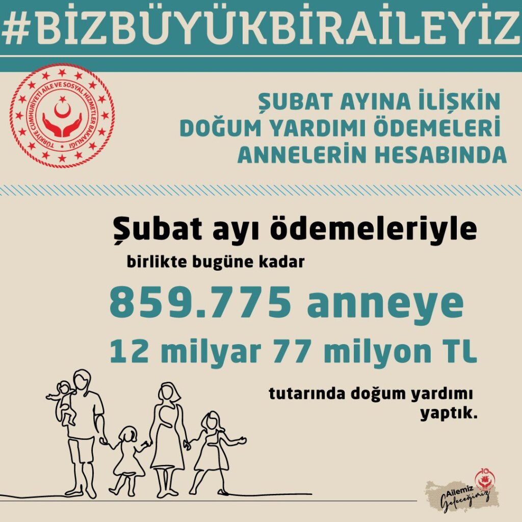 Doğum Yardımı Ödemeleri Yatırıldı