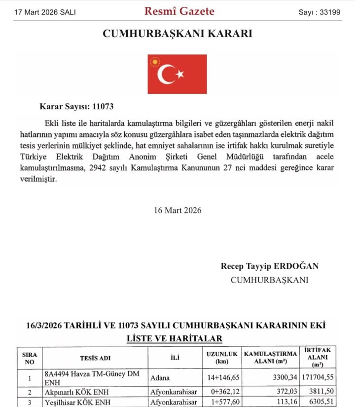 Afyonkarahisar Milletvekilinden Enerji Nakil Hattı Projesi Açıklaması